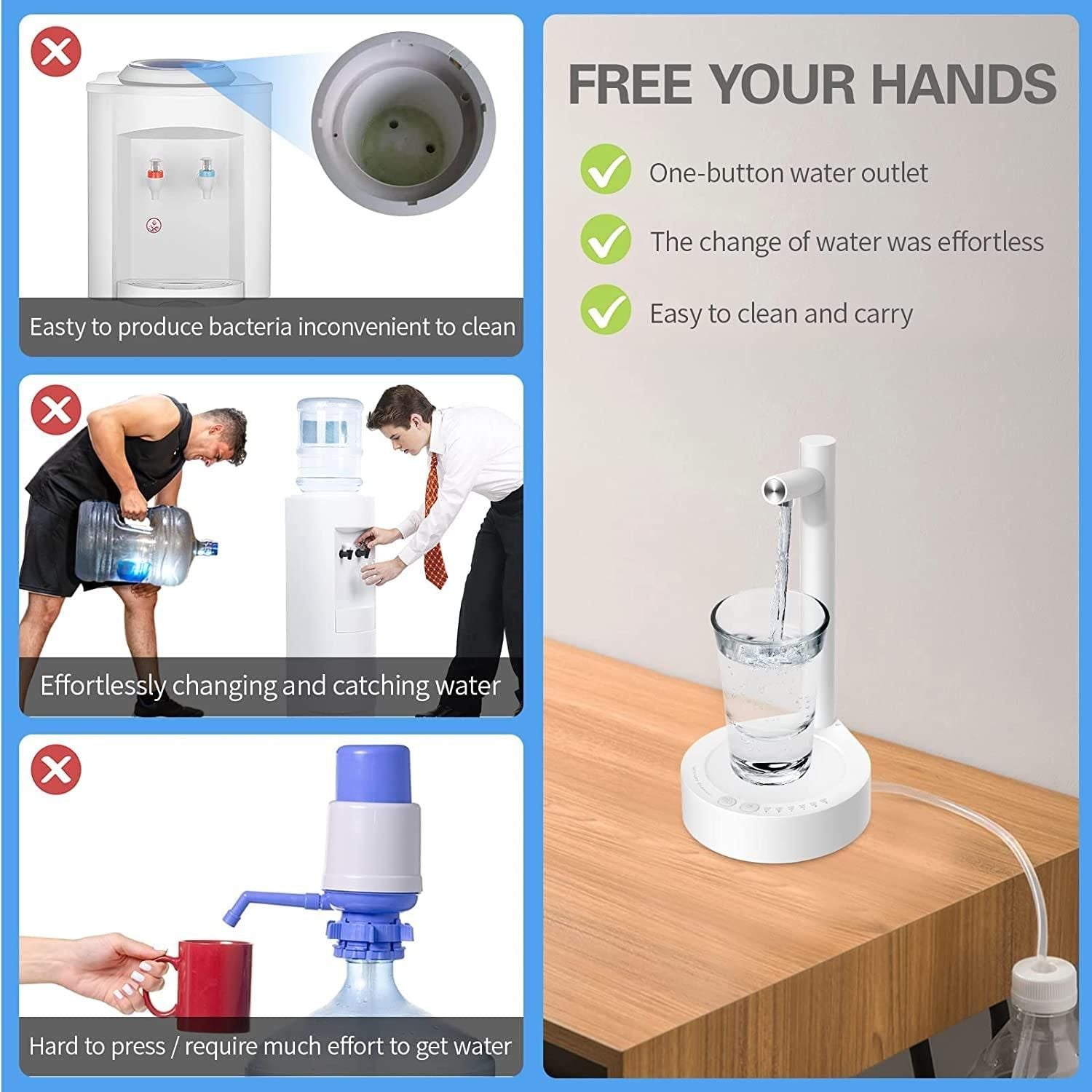 6 Levels of Quantitative USB Automatic Water Dispenser cudydc-vv